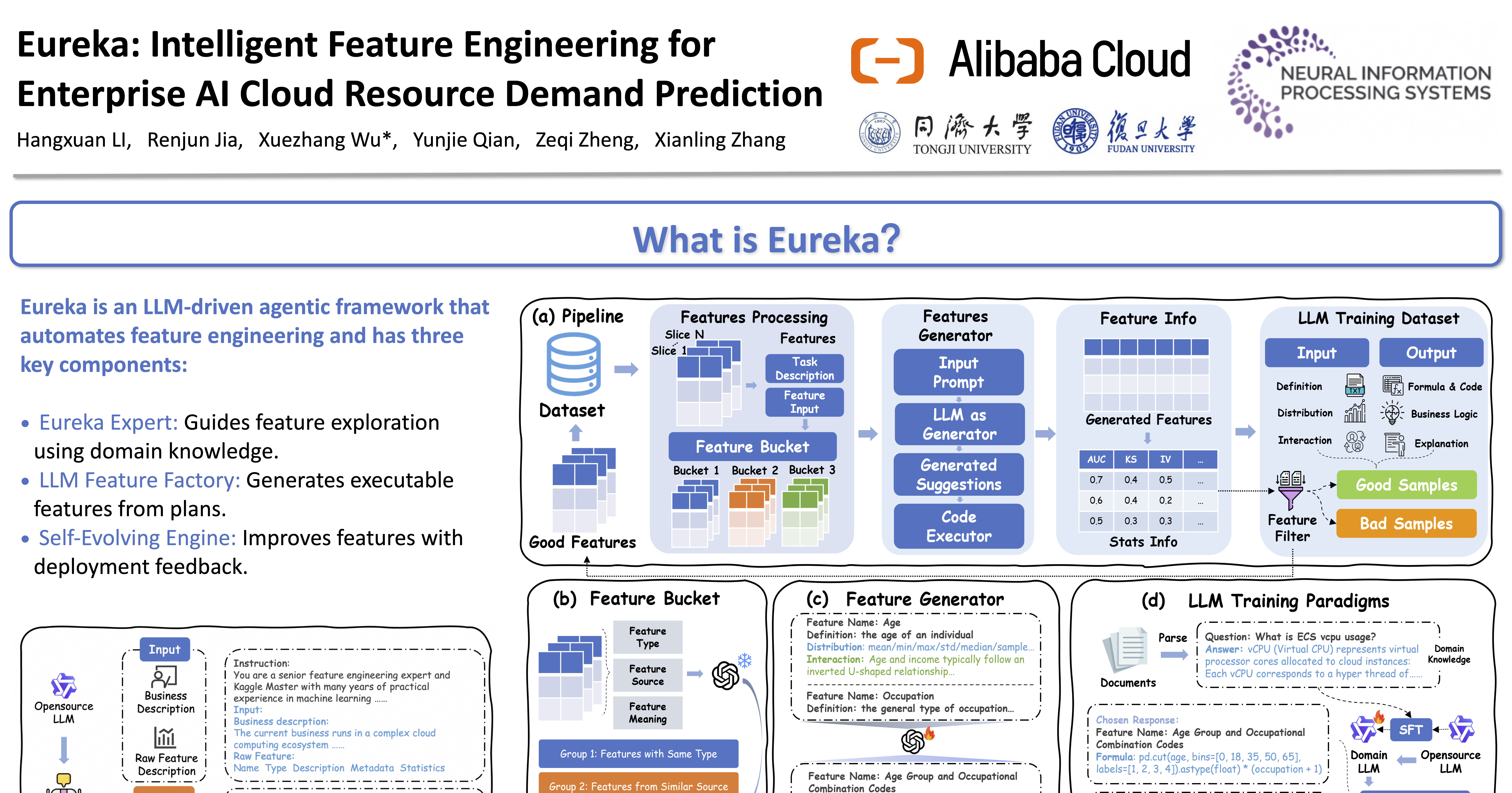 Eureka NeurIPS 2025