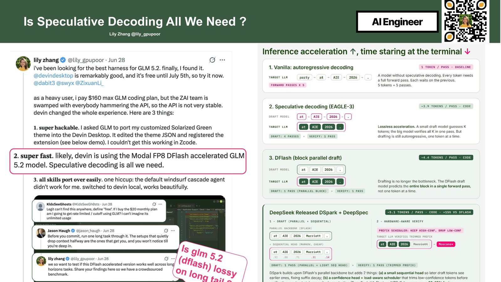 Is Speculative Decoding All We Need? — AI Engineer World's Fair