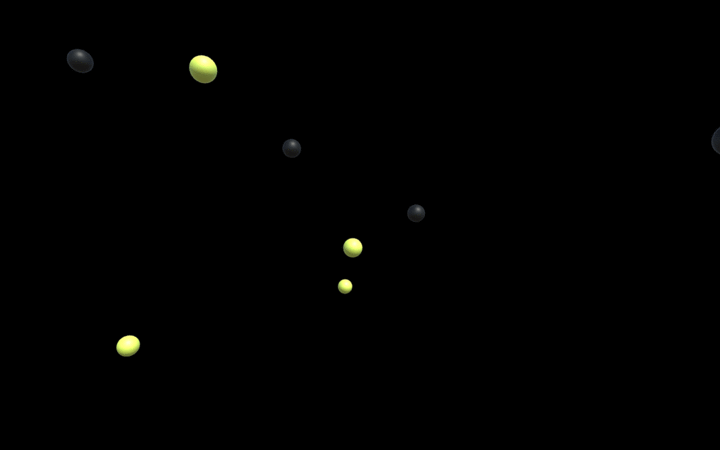 Unity particle system data visualization
